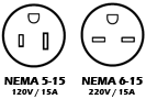 Nema Outlet Styles